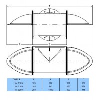 Max Power Stern adaptor Cowl 185mm